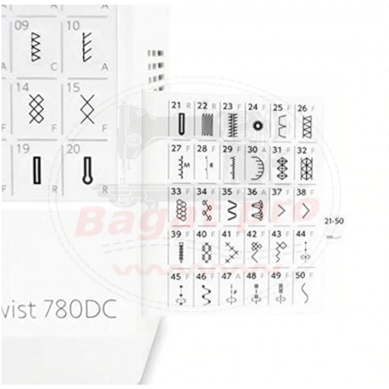 Janome 780DC