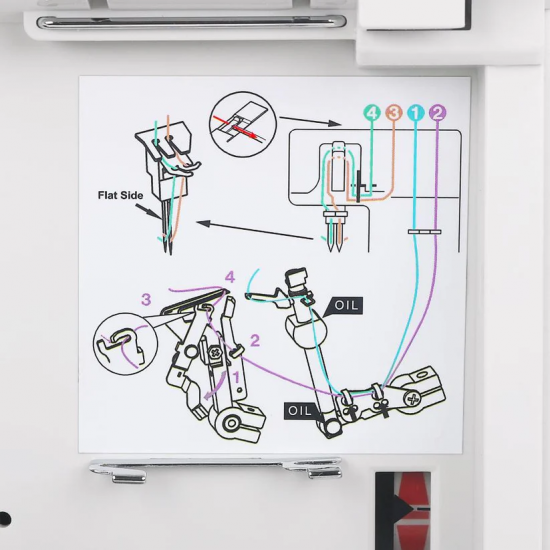 "Yamata" FY515 ovetlok masina