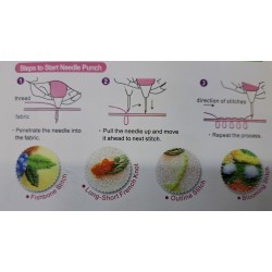 Igle za vez set (Punch needle set)