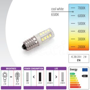 Sijalica E14 Texi LED
